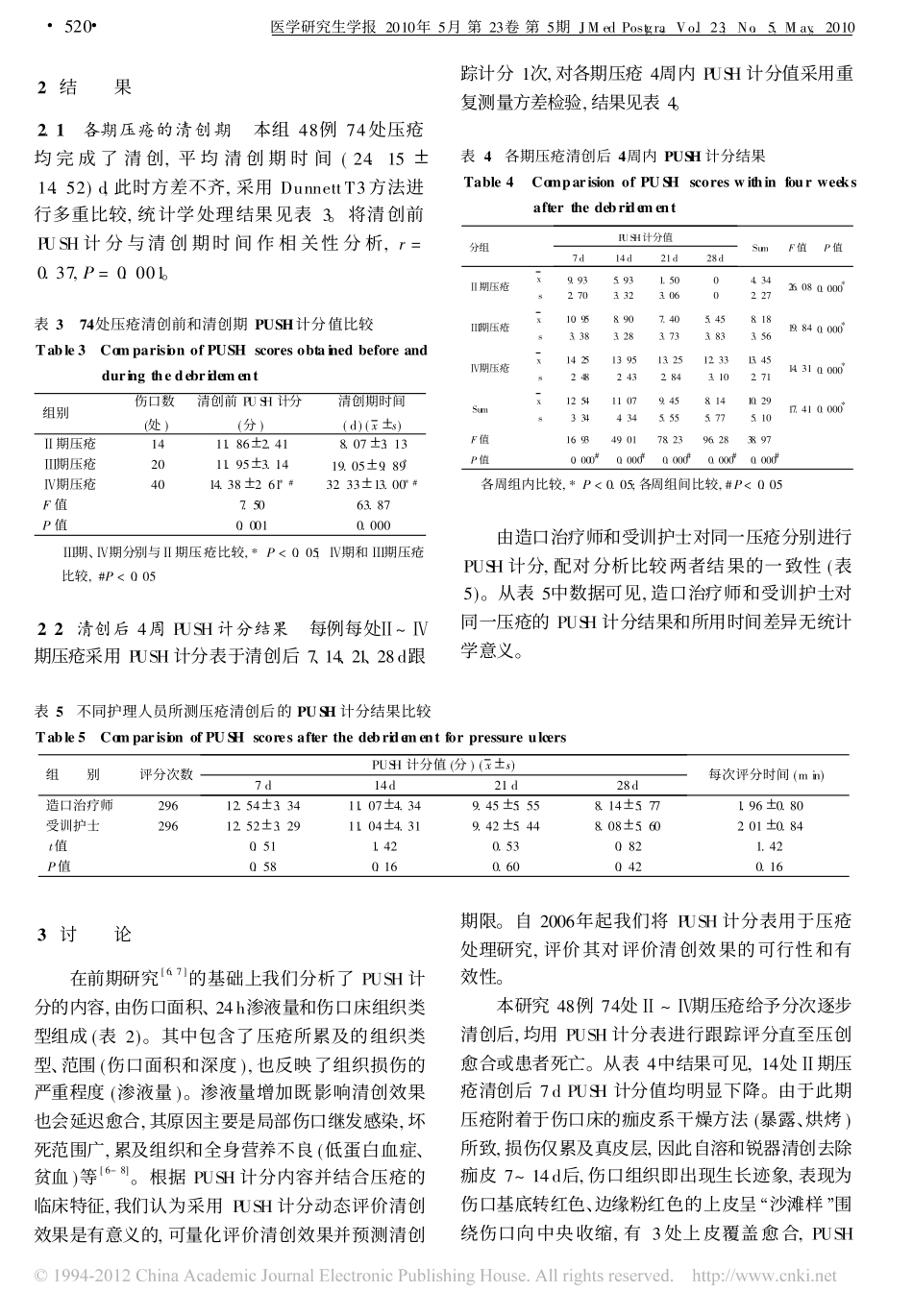 压疮愈合计分对评价压疮清创效果的可行性及有效性分析_蒋琪霞_第3页
