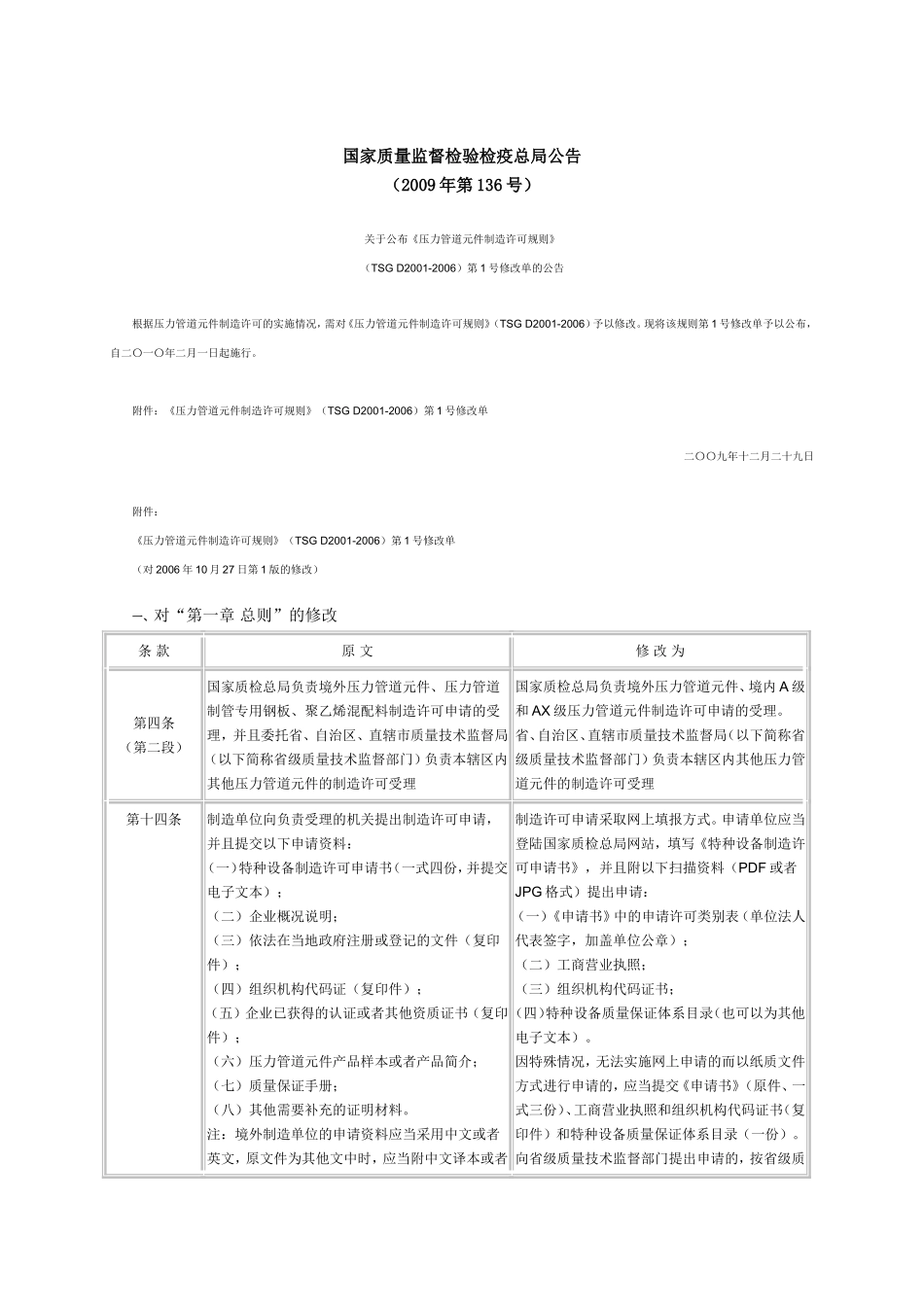 压力管道元件制造许可规则(修改)_第1页