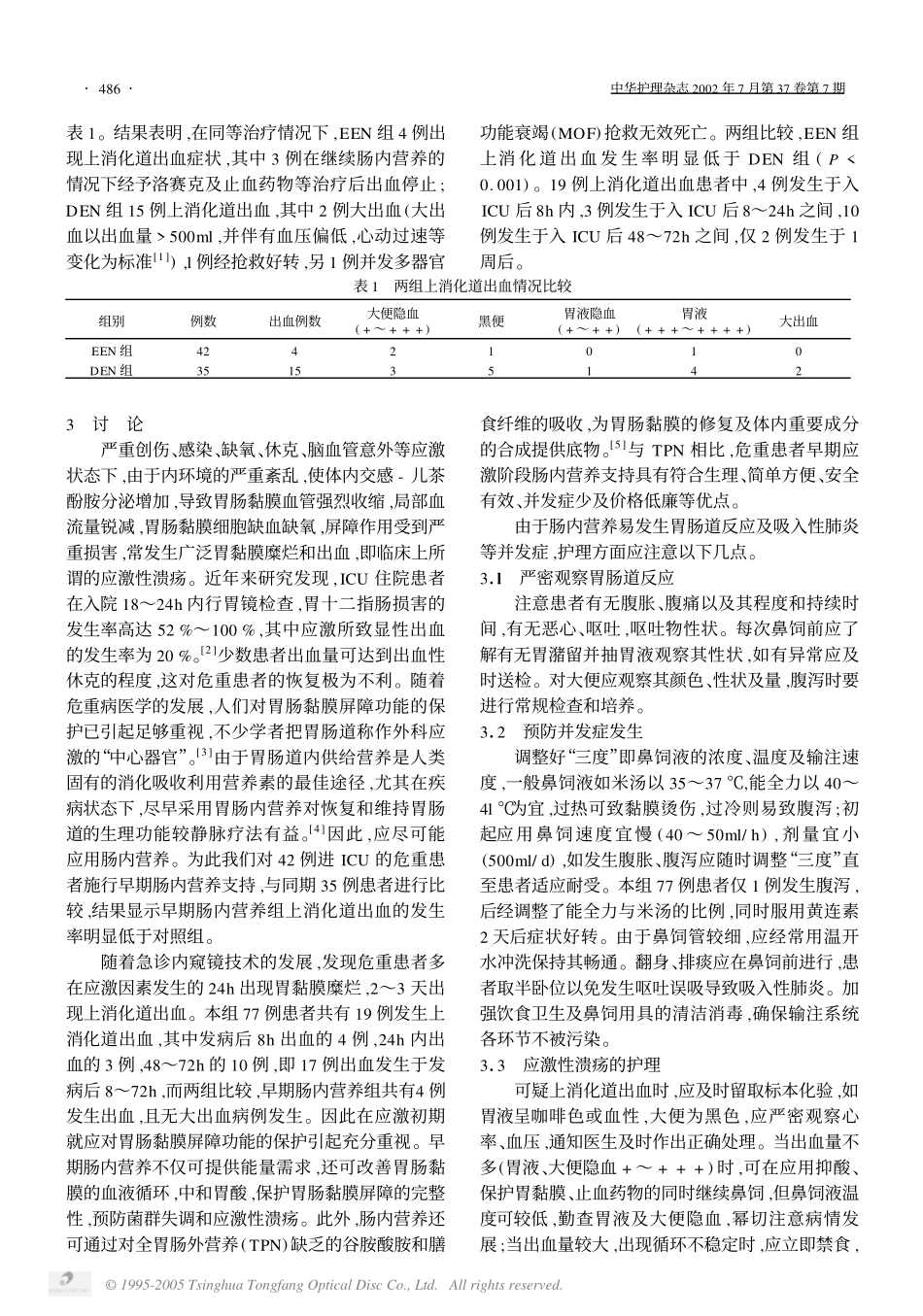 危重病患者早期肠内营养预防应激性溃疡的观察及护理_第2页