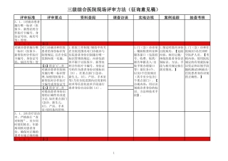 卫生部等级医院现场评价方法3