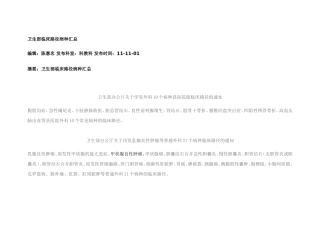 卫生部临床路径病种汇总