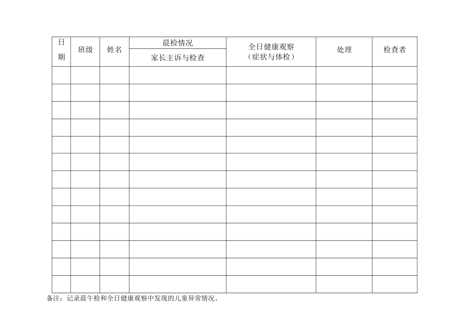 卫生保健表格_第2页