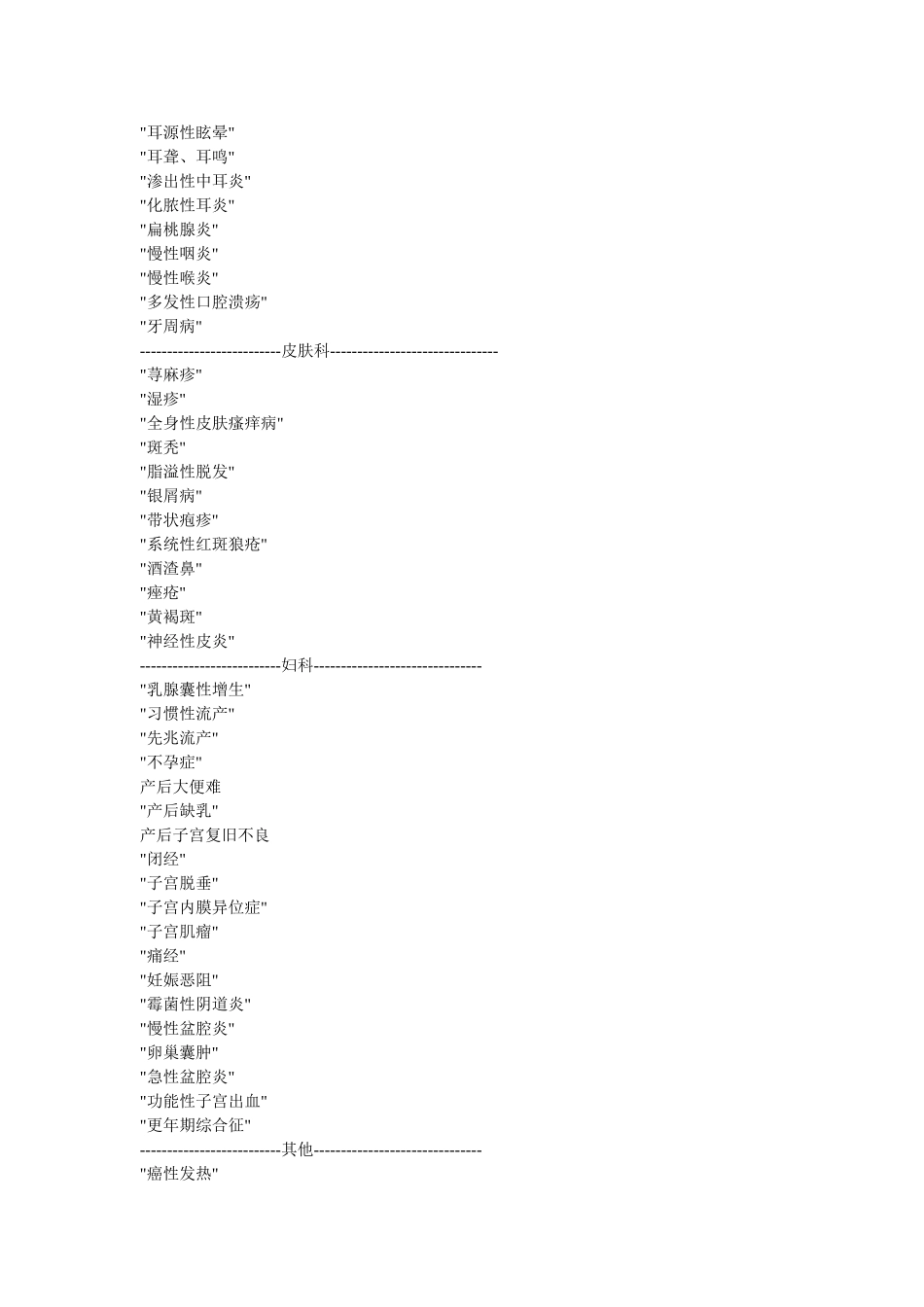 协定处方病种目录_第3页