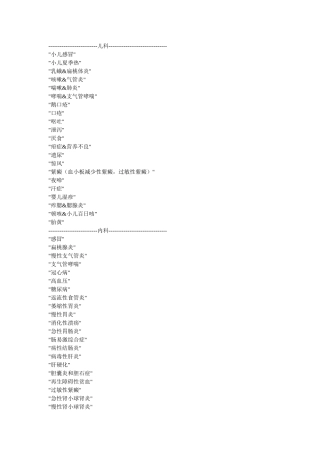 协定处方病种目录