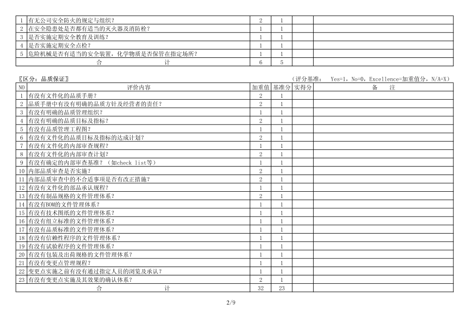协力厂商评估表_第2页