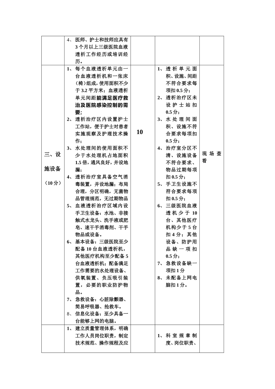 医院血液透析质控标准_第2页