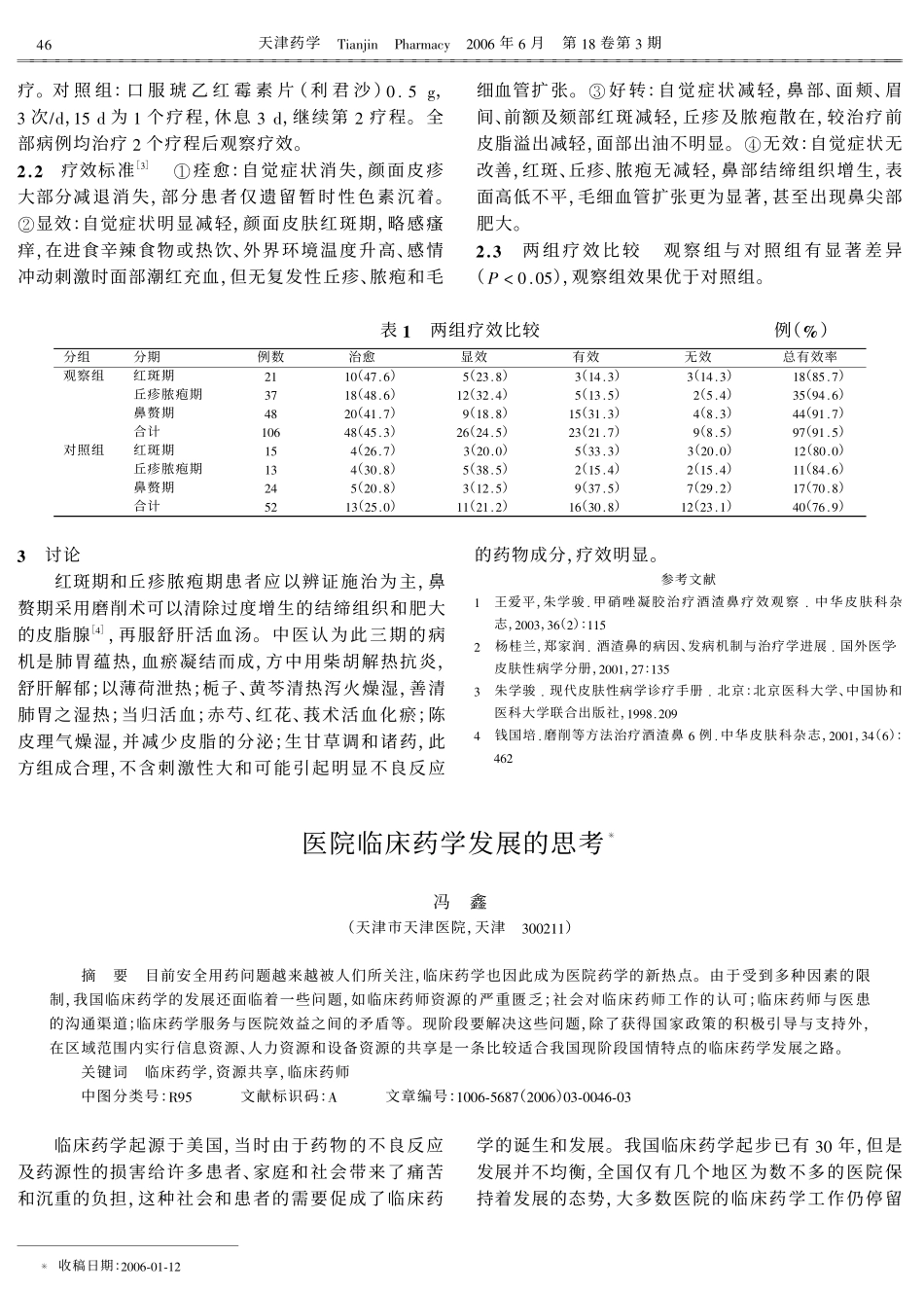 医院临床药学发展的思考_第1页