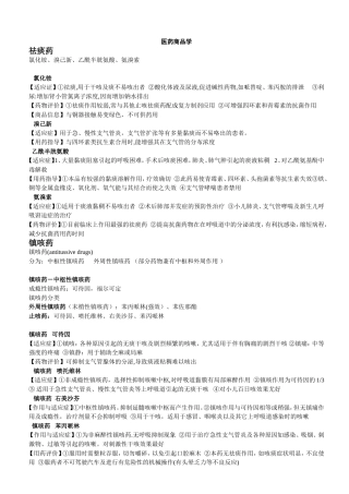 医药商品学复习