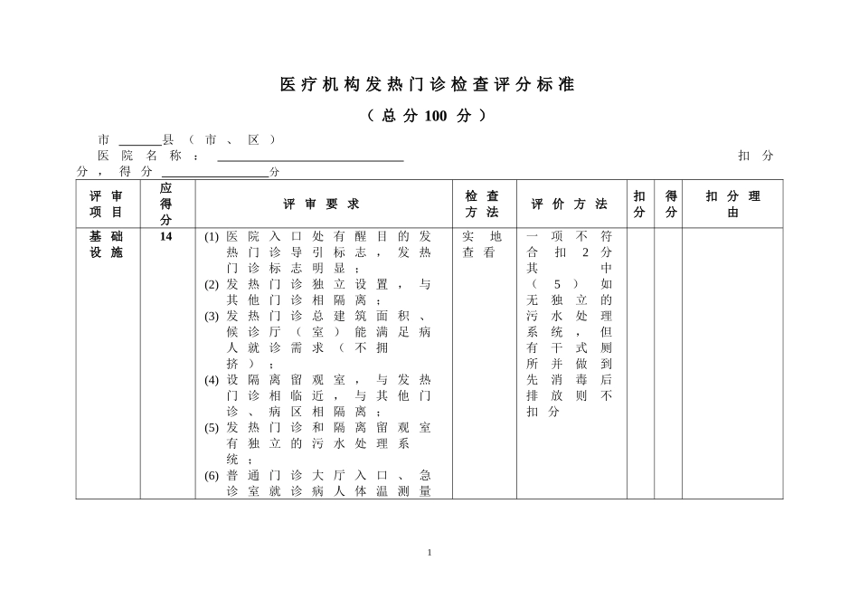 医疗机构发热门诊检查评分标准_第1页