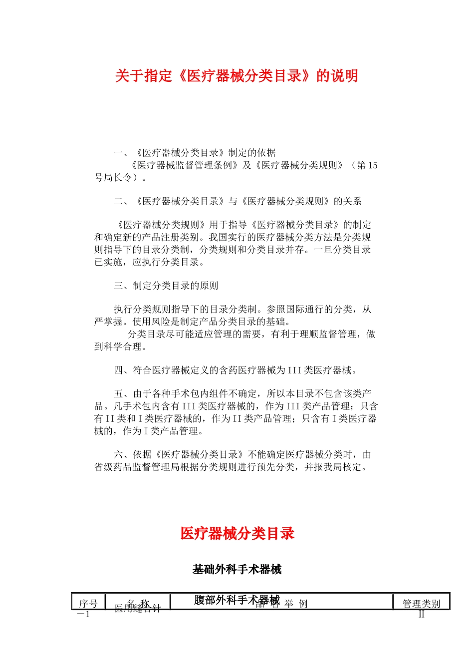 医疗器械目录_第1页