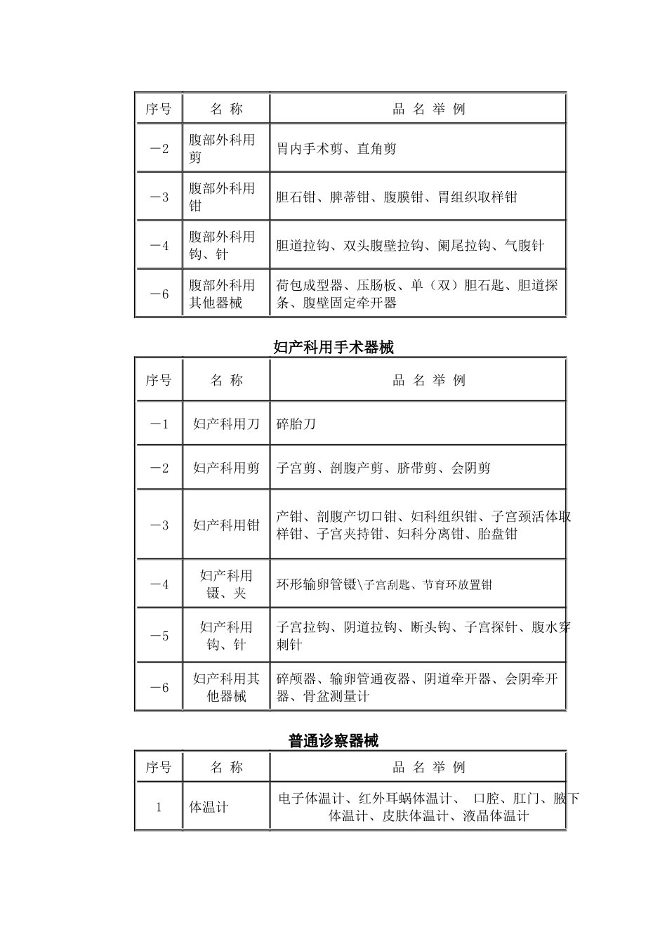 医疗器械目录_第2页