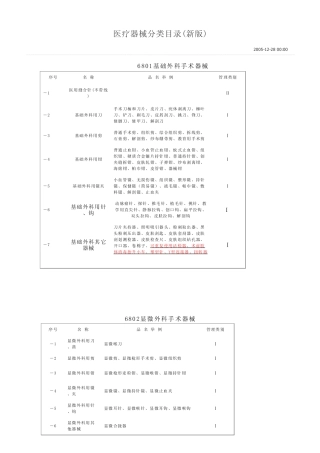 医疗器械分类目录(新版)