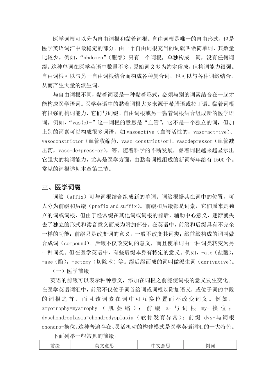 医学英语词汇_第2页