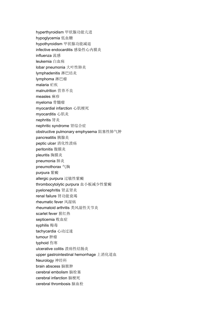 医学英语术语_第2页