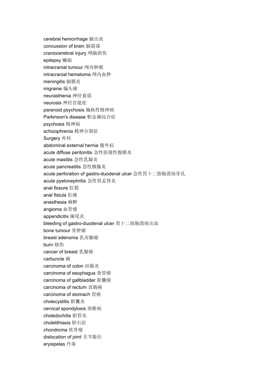 医学英语术语_第3页