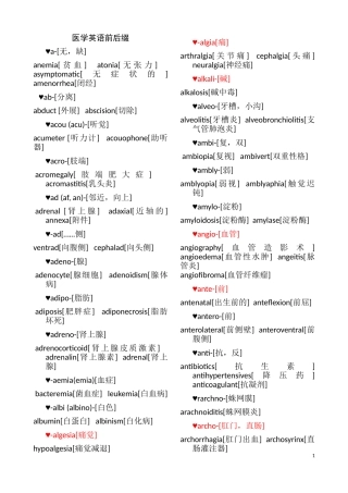医学英语前后缀总结~