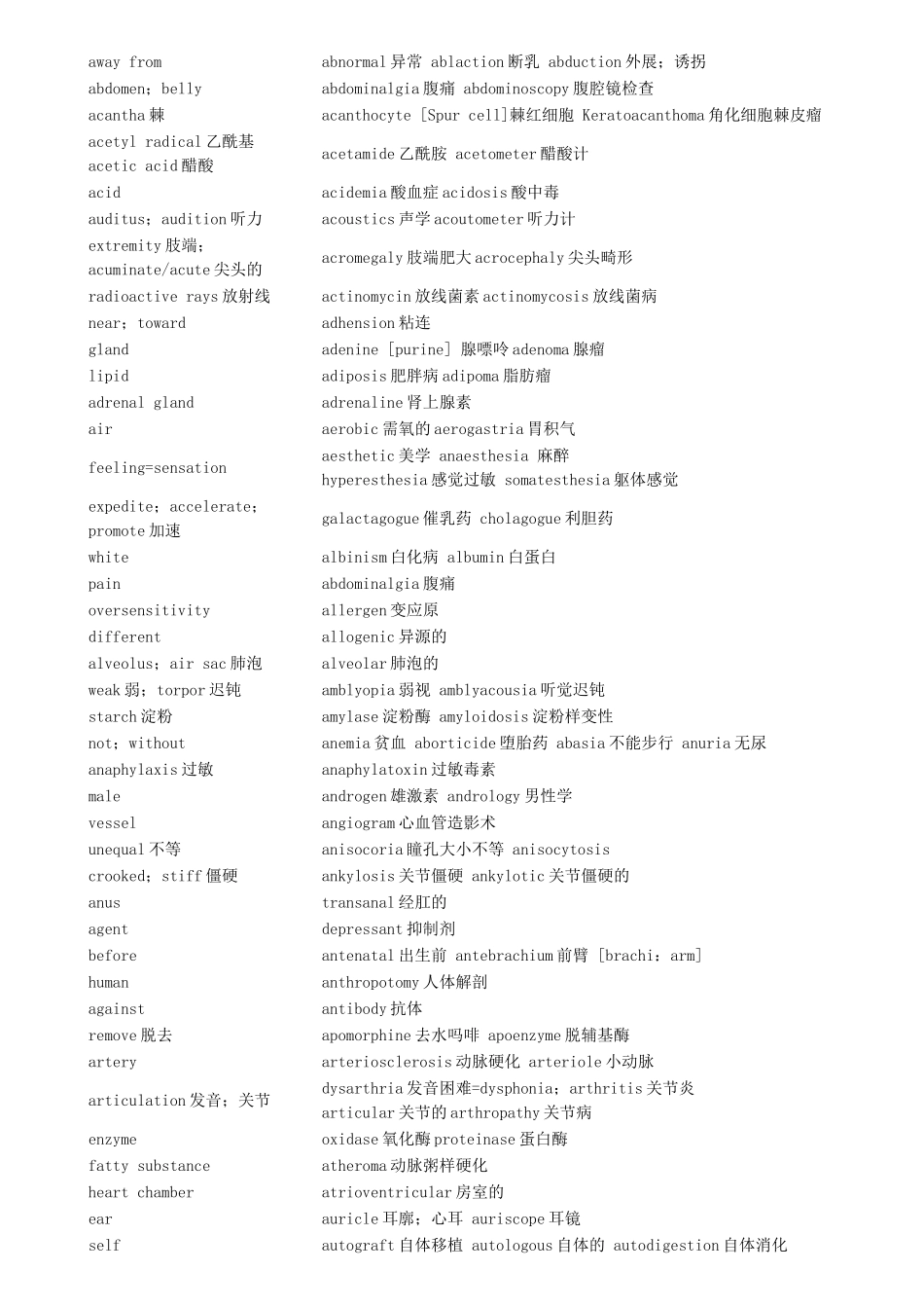 医学英语 词根词缀_第1页