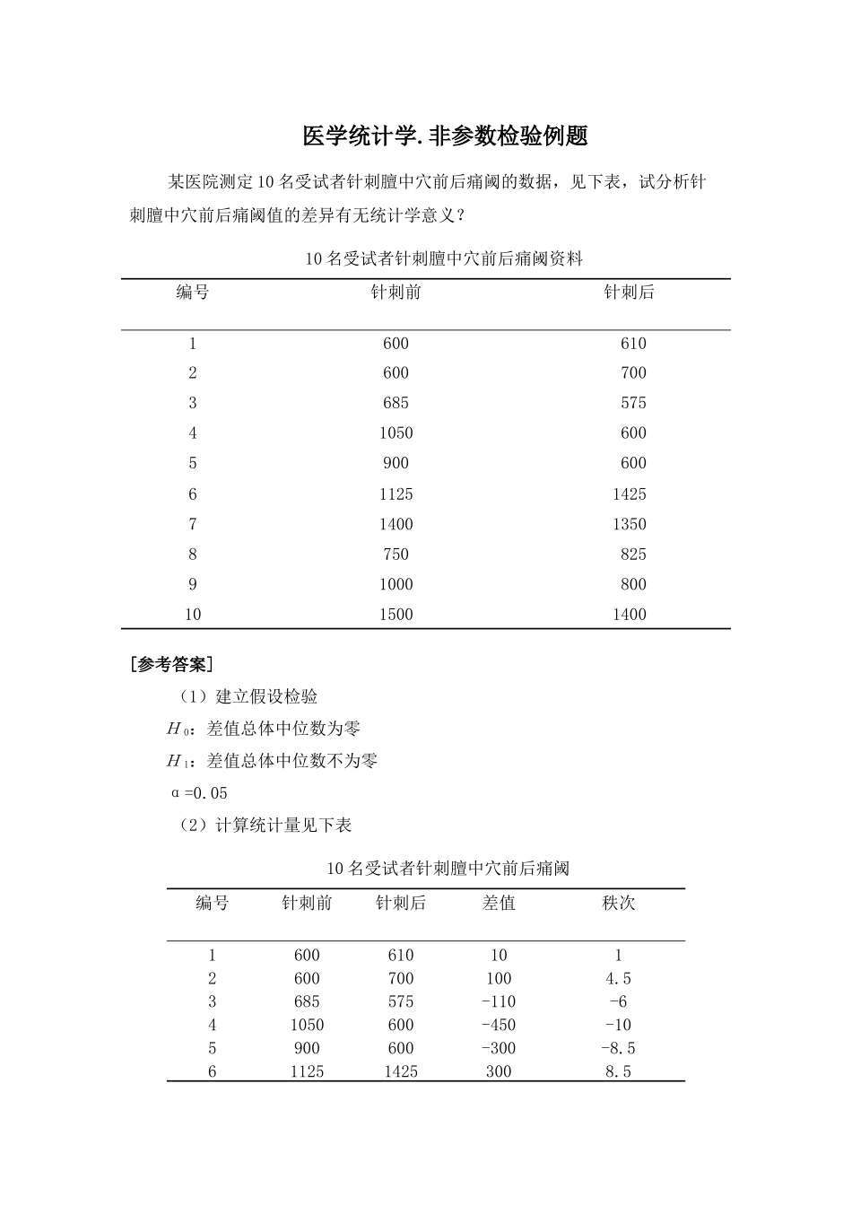 医学统计学.非参数检验例题_第1页