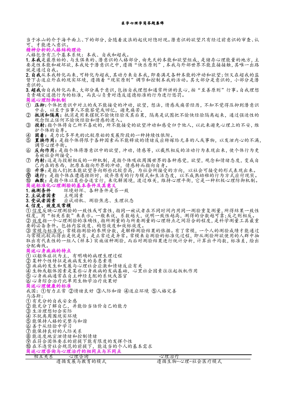 医学心理学简答题_第2页