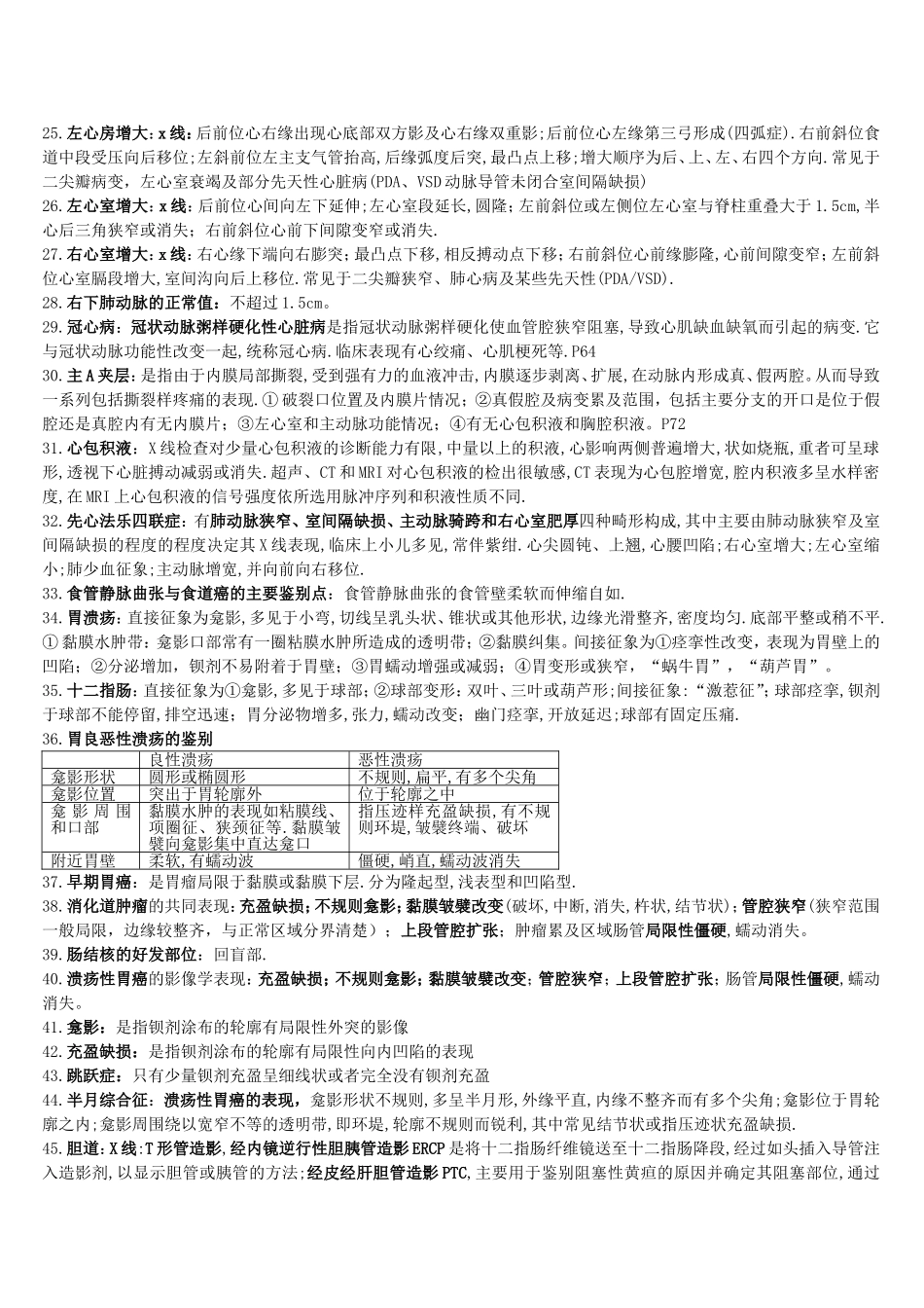 医学影像学复习资料_第2页