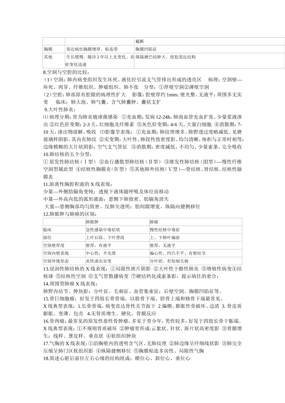 医学影像学期末复习_第3页