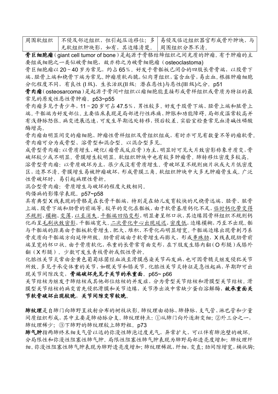 医学影像学考试复习提纲_第3页