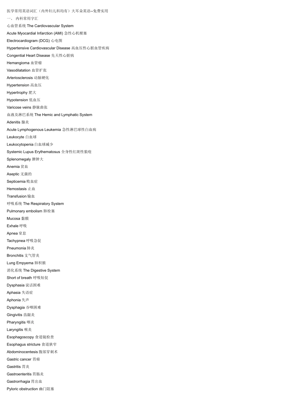 医学常用英语词_第1页