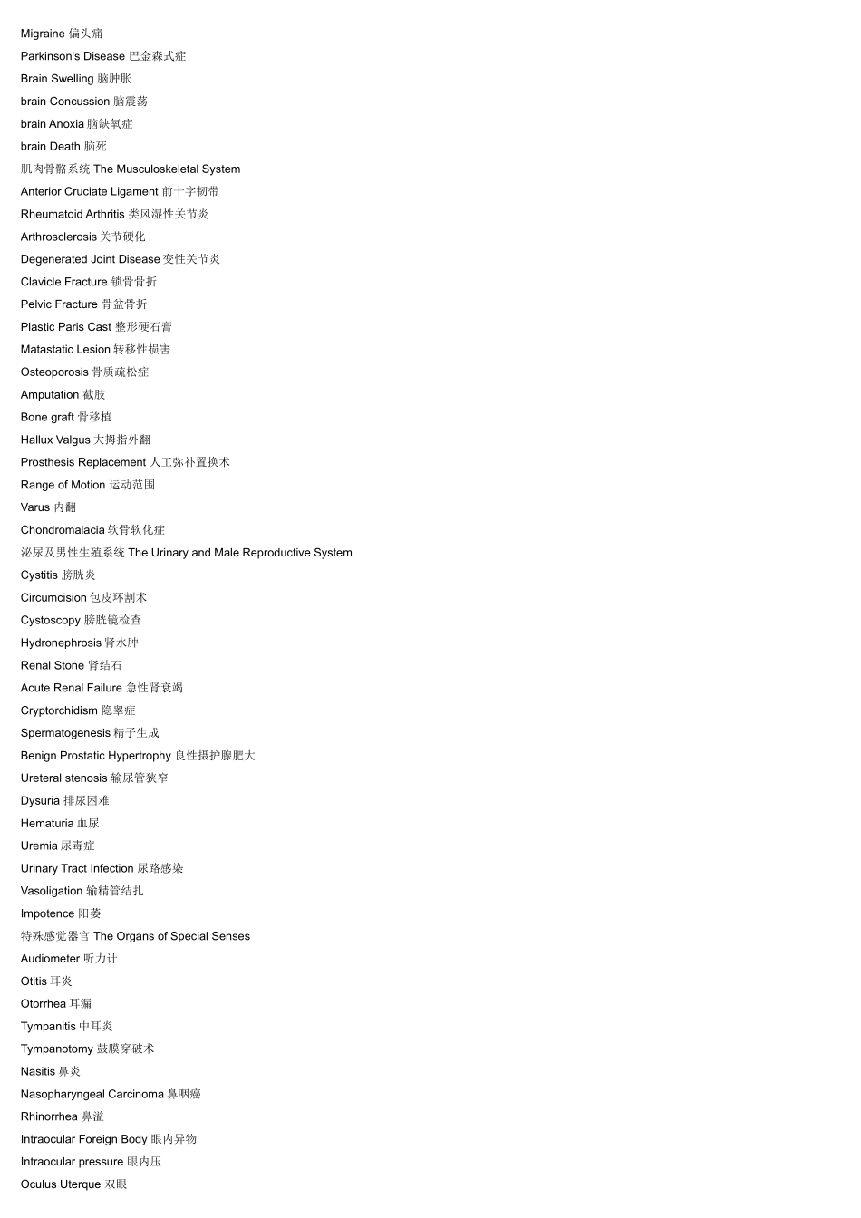 医学常用英语词_第3页