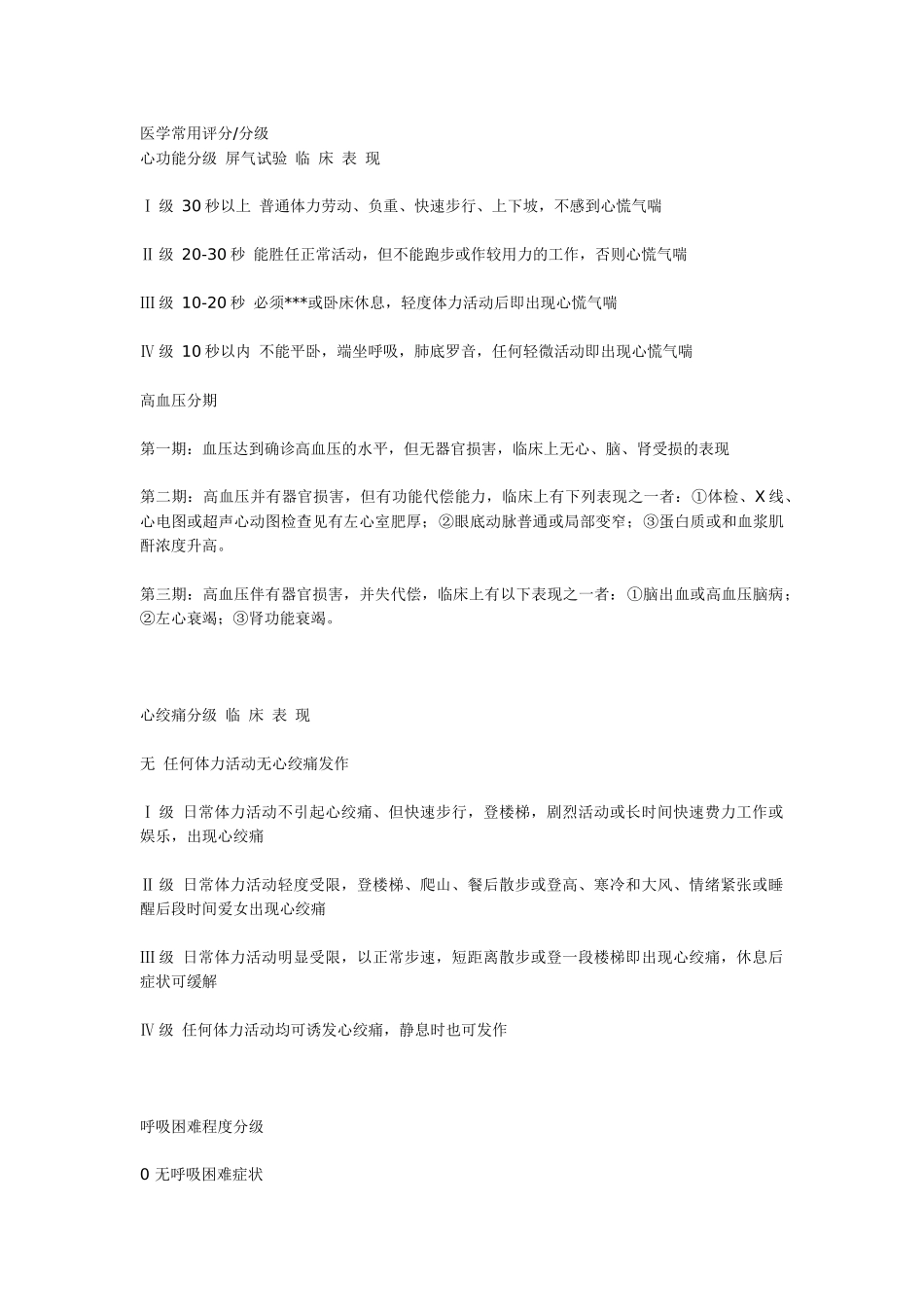 医学常用评分_第1页