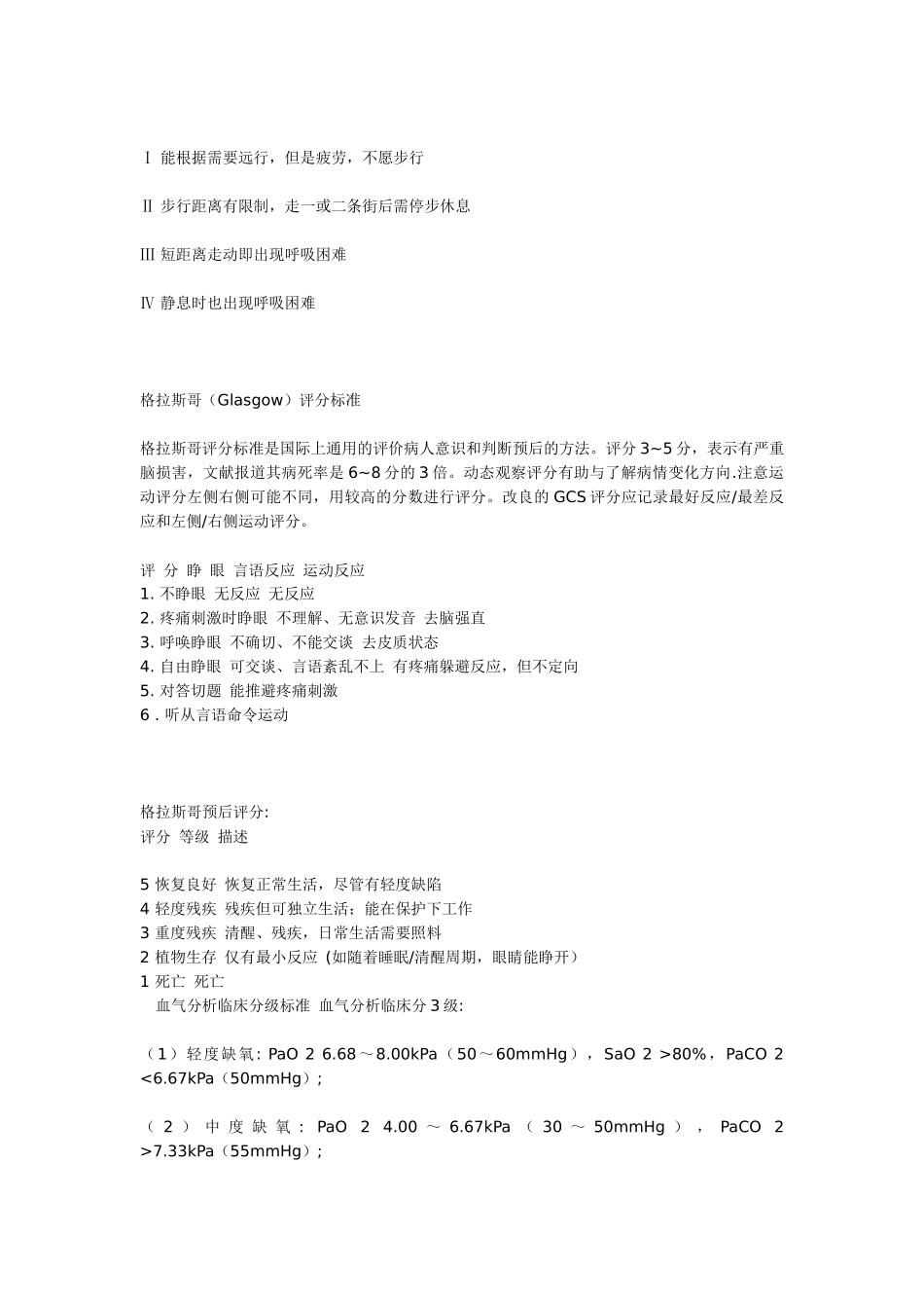 医学常用评分_第2页