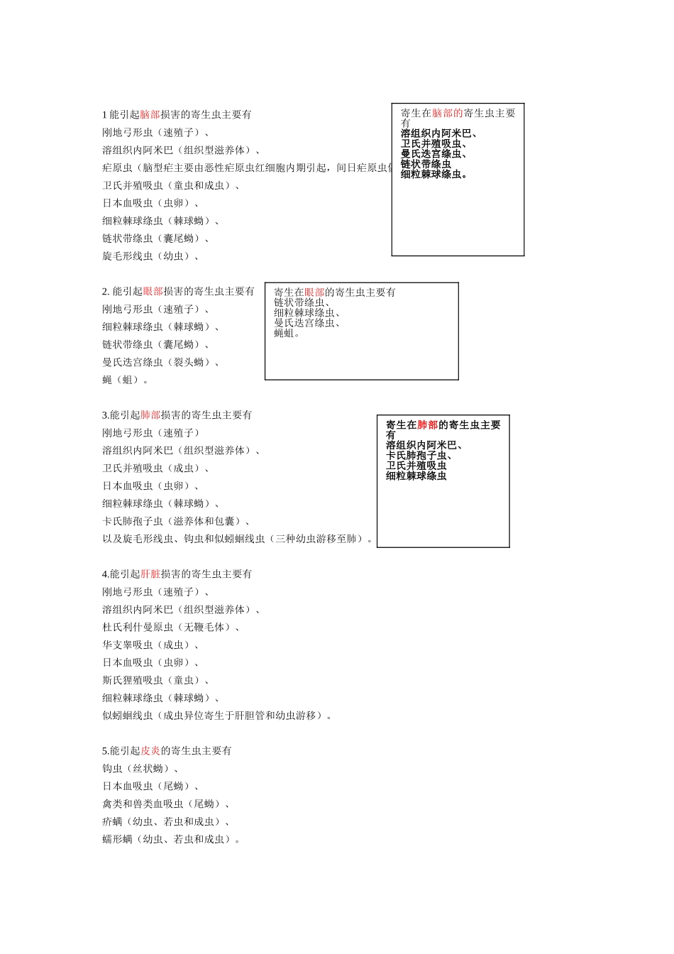 医学寄生虫学总结修订版_第1页