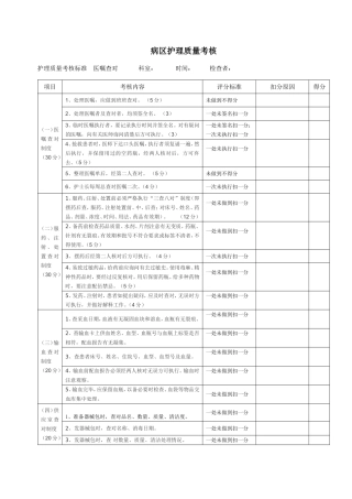 医嘱查对护理质量检查标准