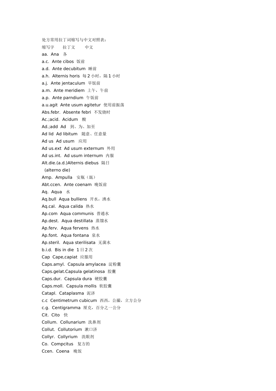 医嘱常用代号_第1页