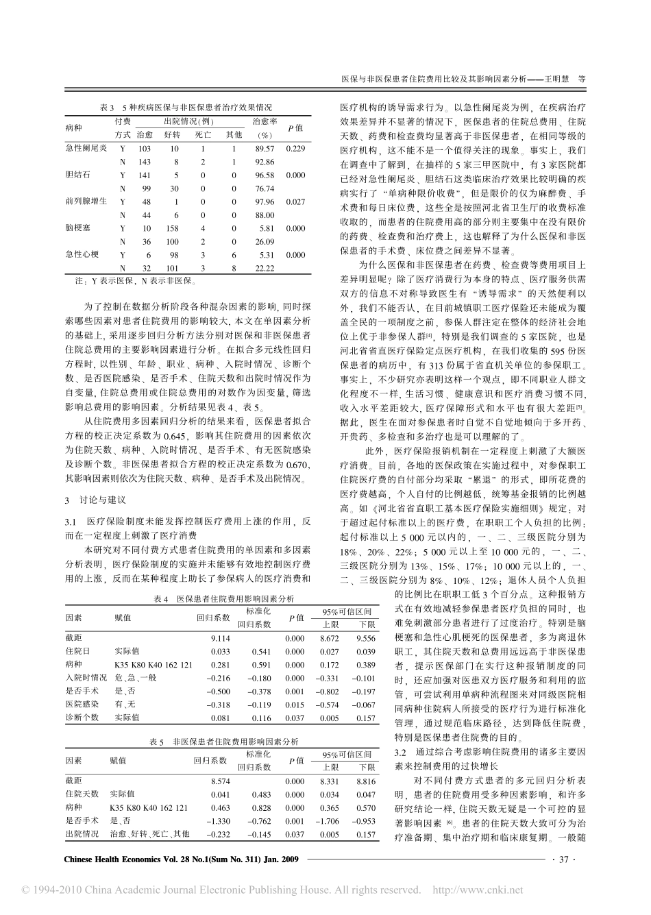 医保与非医保患者住院费用比较及其影响因素分析_王明慧_第3页