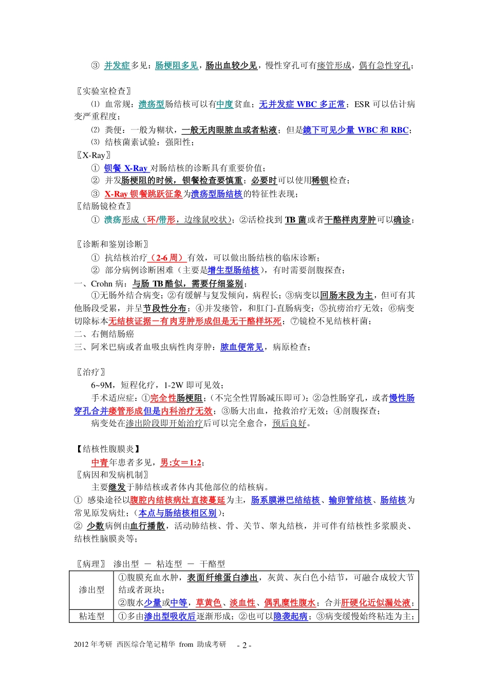 助成考研—2012年内科学消化系统笔记_第2页