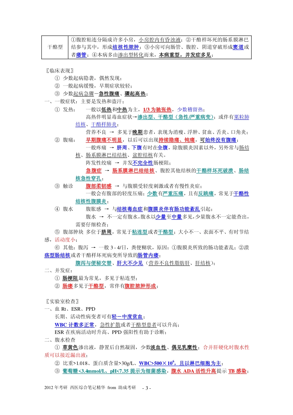助成考研—2012年内科学消化系统笔记_第3页