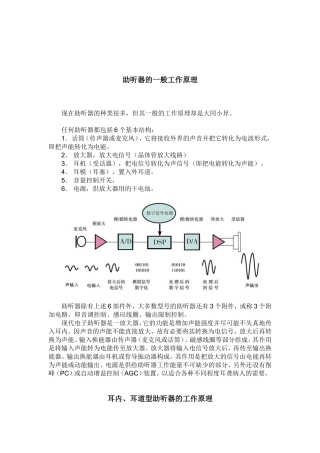助听器的一般工作原理