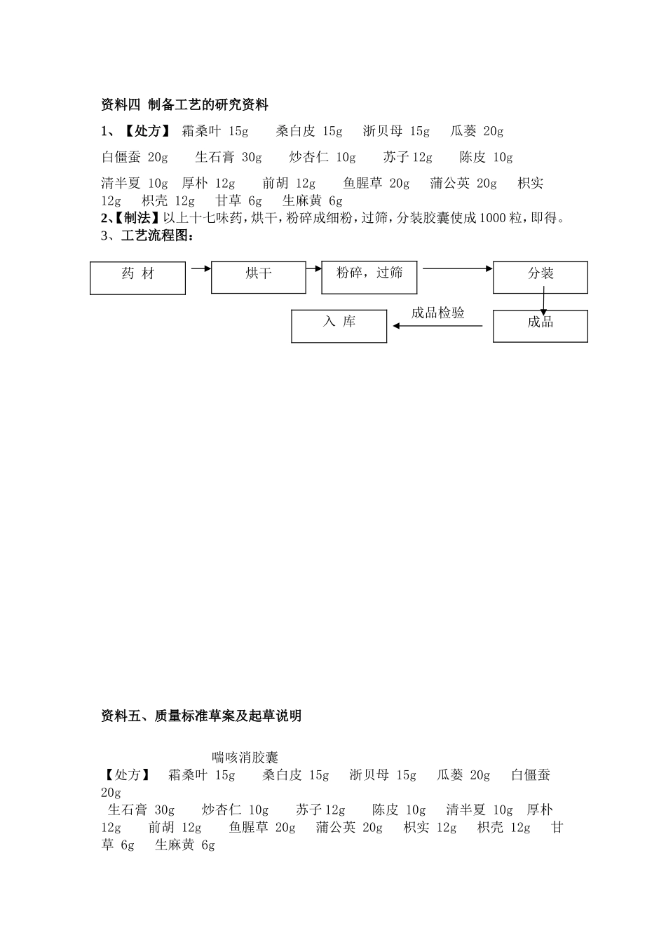 制剂工艺模版(喘咳消胶囊)_第1页