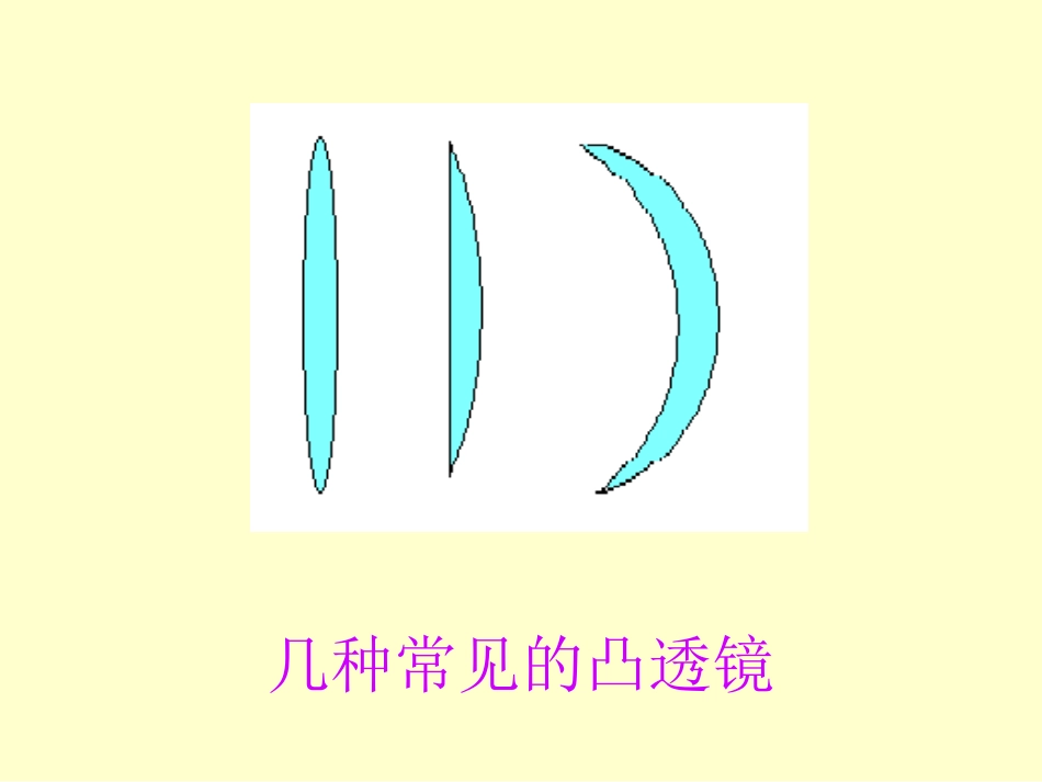 凸透镜的光学性质_第1页