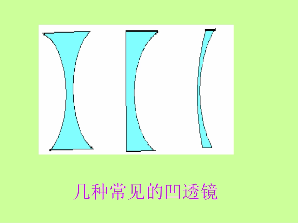 凸透镜的光学性质_第2页