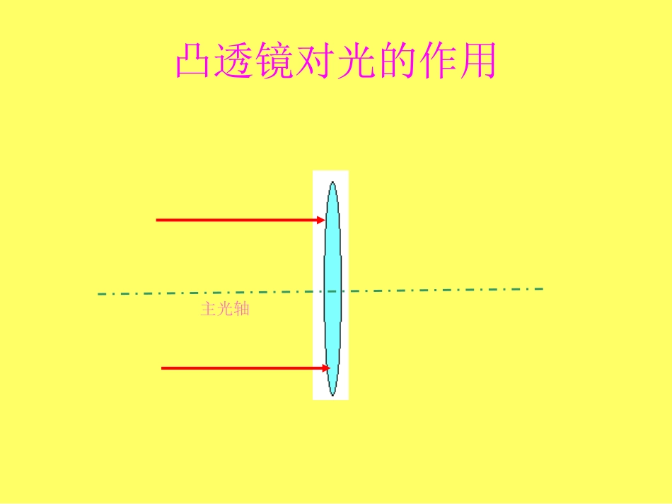 凸透镜的光学性质_第3页