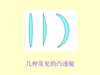 凸透镜的光学性质