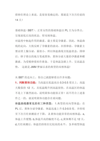 准备怀孕的经验收集整理-体温与排卵的关系