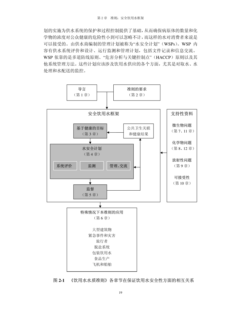 准则：安全饮用水框架_第2页