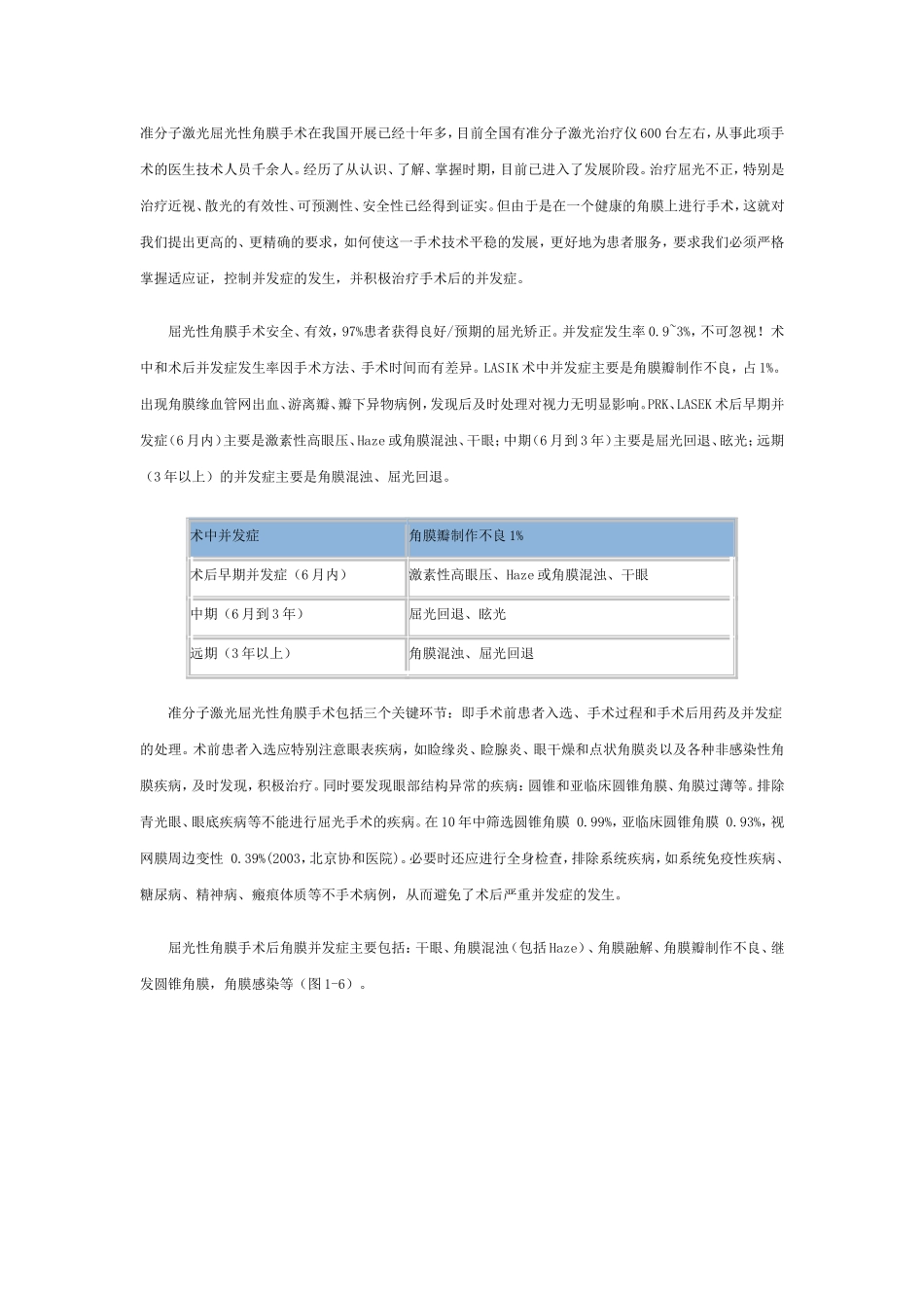 准分子激光屈光性角膜手术后角膜并发症_第1页
