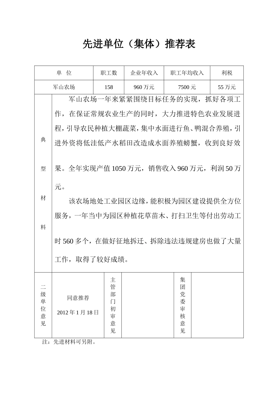 先进单位(集体)推荐表_第1页