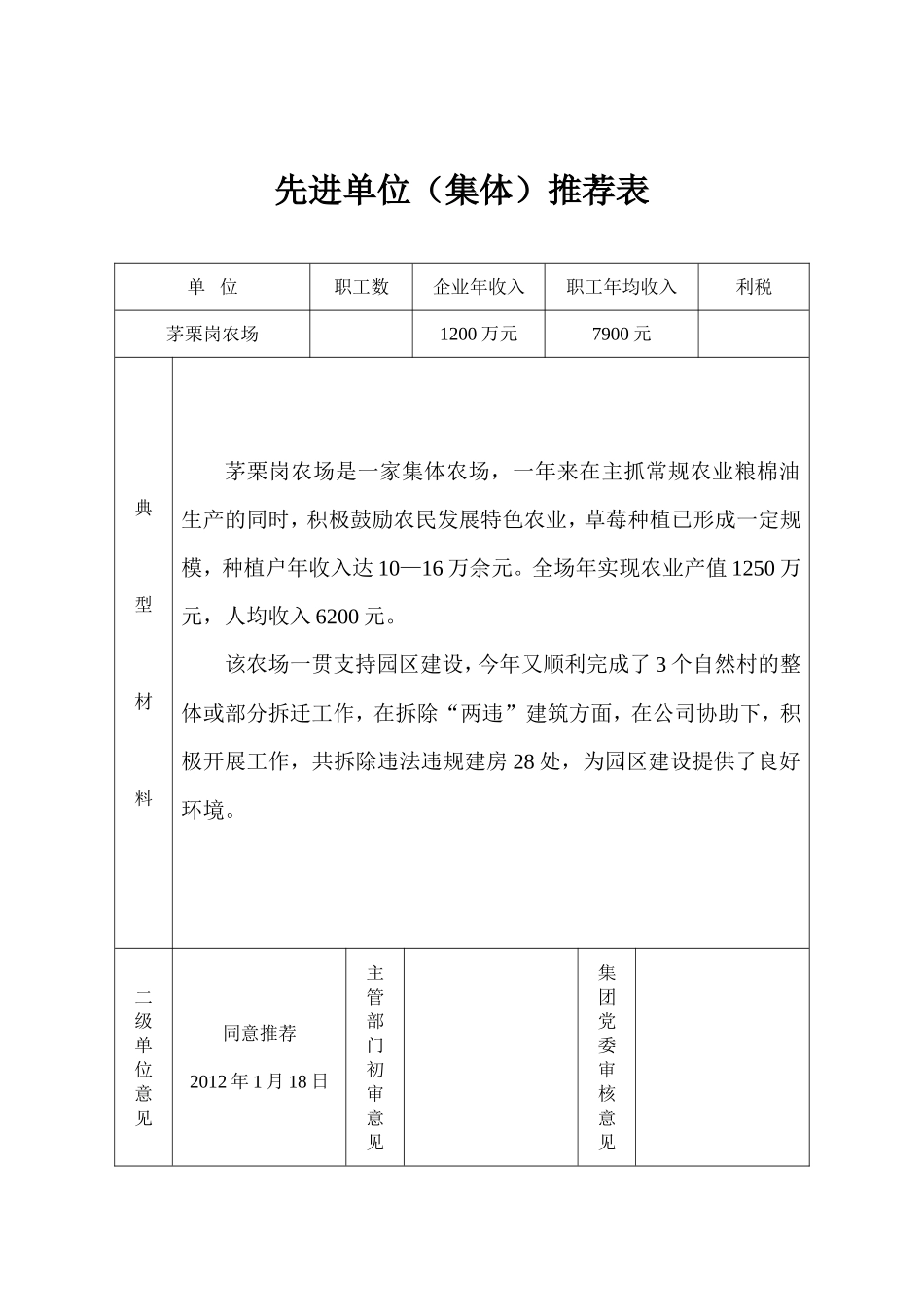 先进单位(集体)推荐表_第2页