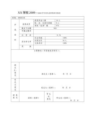 先进班集体审批表