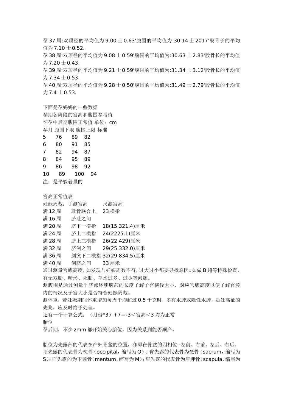 先说怎么看b超单[1]_第3页