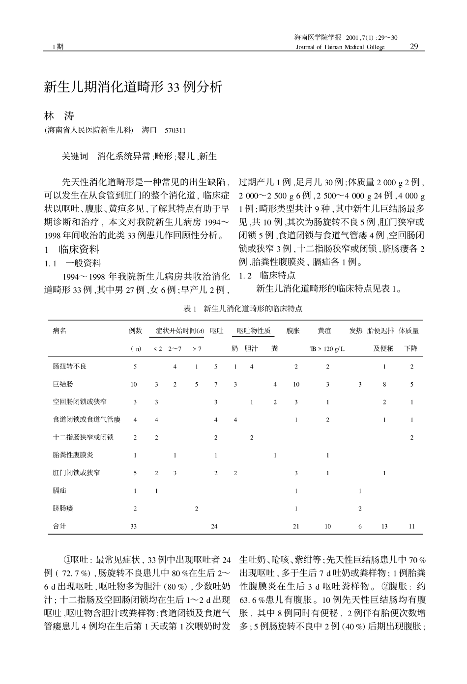 先天性消化道畸形是一种常见的出生缺陷_第1页
